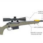 How to Zero a Rifle Scope in the UK – Step-by-Step Beginner’s Guide
